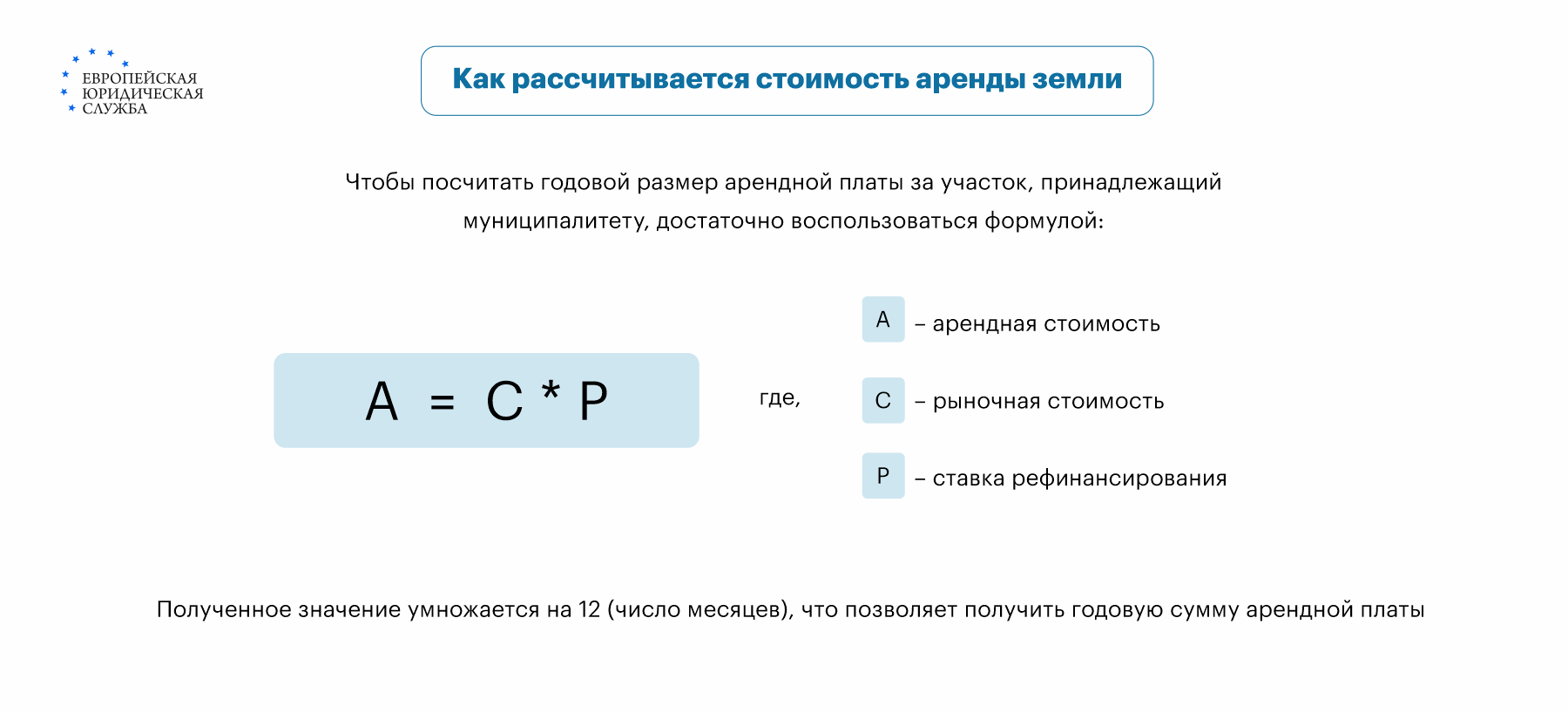 Сколько стоит аренда земли у государства - как рассчитывается