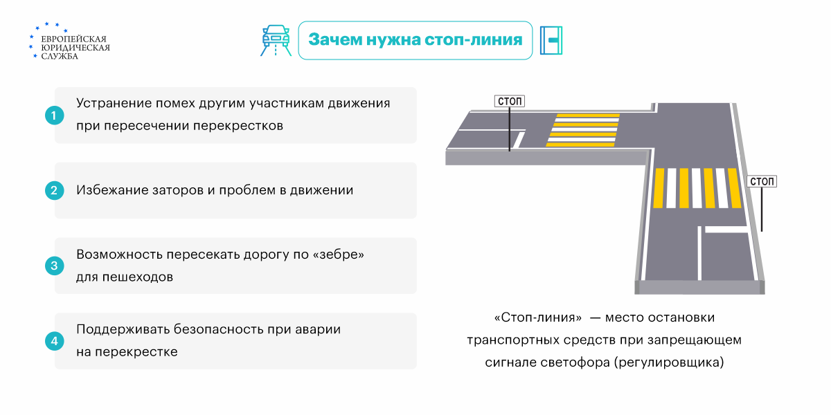 Штраф за стоп-линию