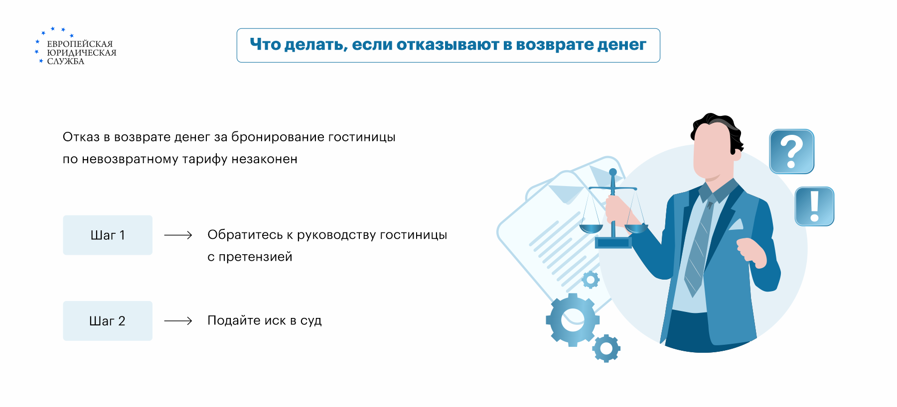 Досрочный выезд из отеля - как вернуть деньги, образец иска