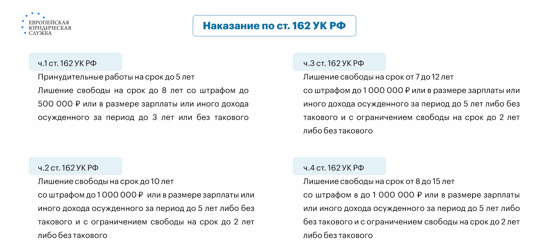 Наказание за разбой по статье 162 УК РФ