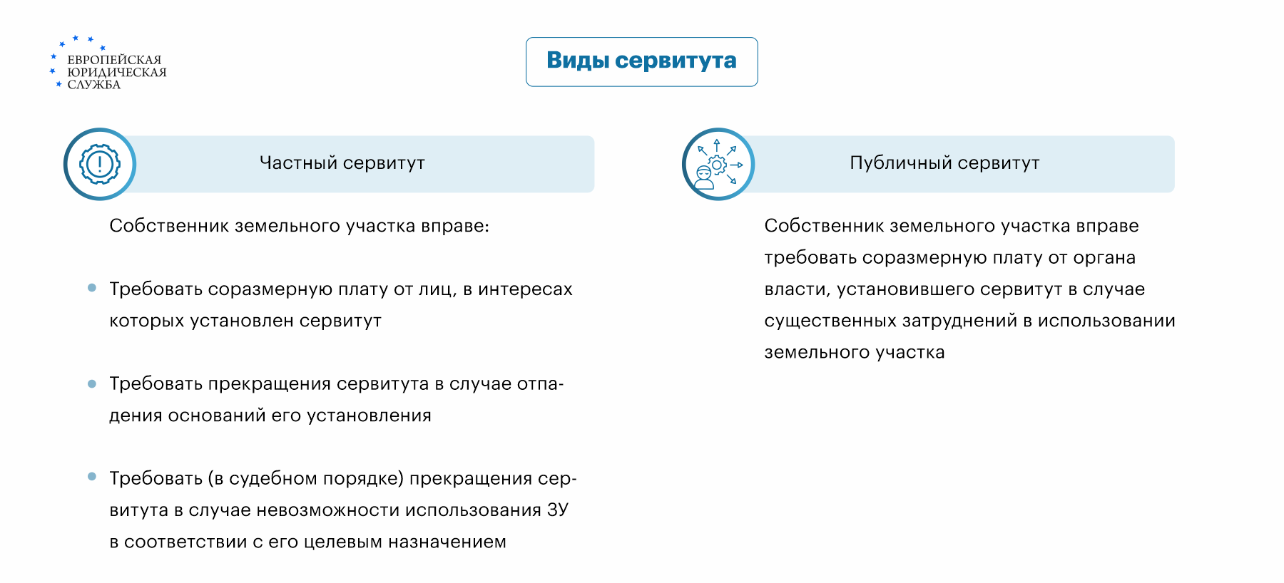 Чем отличается аренда от сервитута: характеристики и особенности