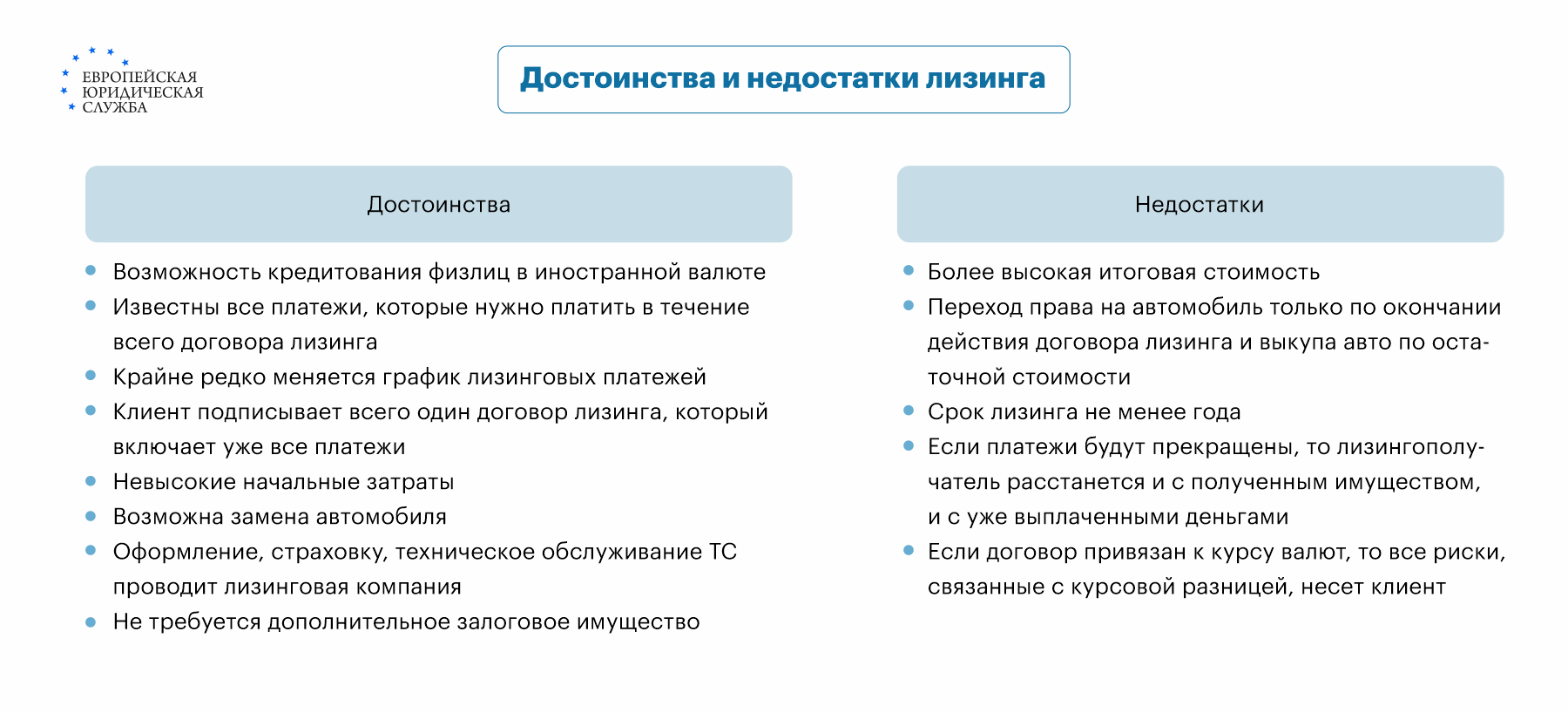 Переход права собственности на транспортное средство при заключении договора выкупного лизинга