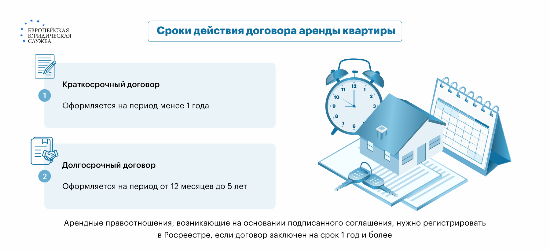 Заключение договора аренды на 11 месяцев: основные преимущества | Администрация МО Телеговское