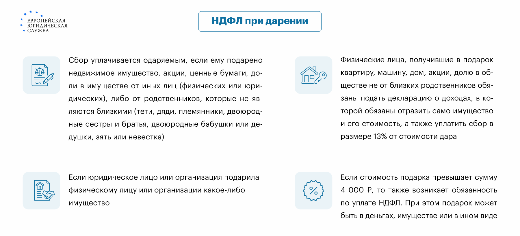 Договор дарения квартиры в 2024 году