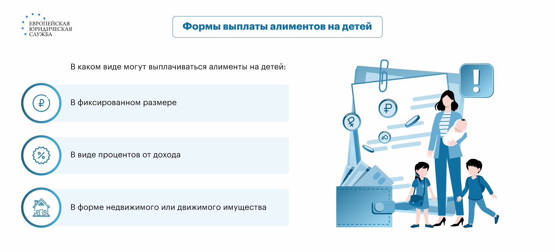 Сколько составляют алименты на одного, двоих, троих и четверых детей