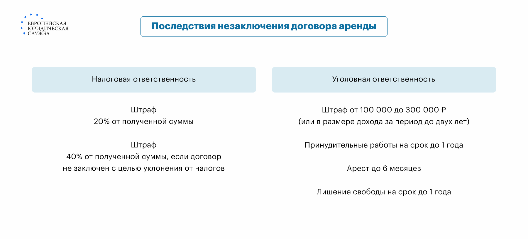 Квартиранты, которые не платят: как выселить арендаторов из квартиры и что  делать