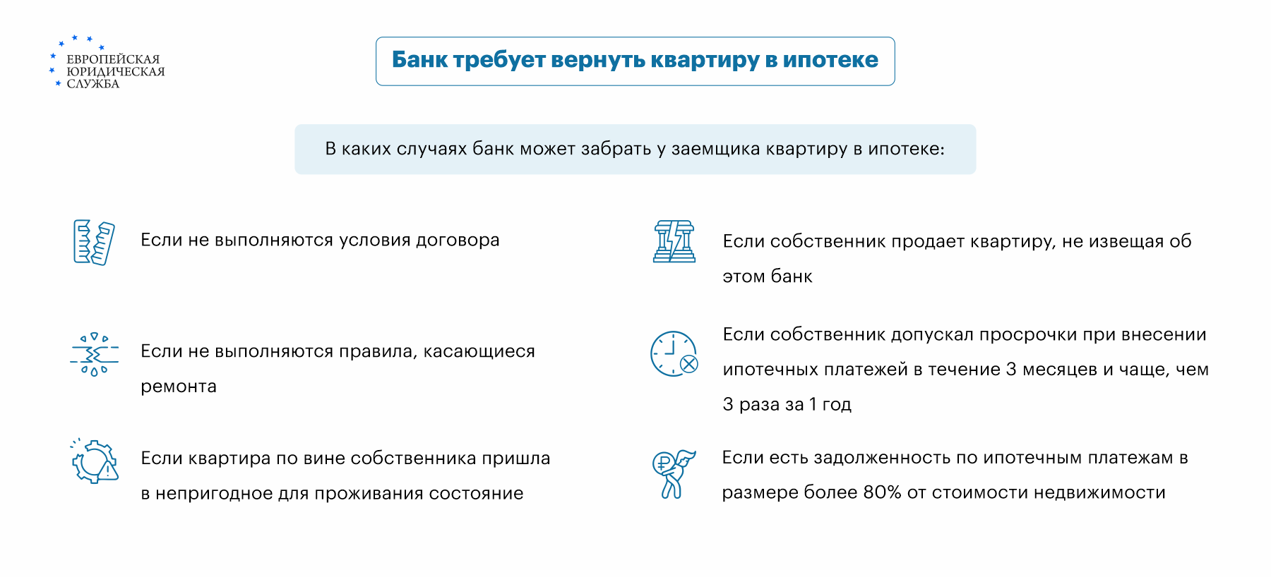 Имеет ли право банк забрать ипотечную квартиру за долги