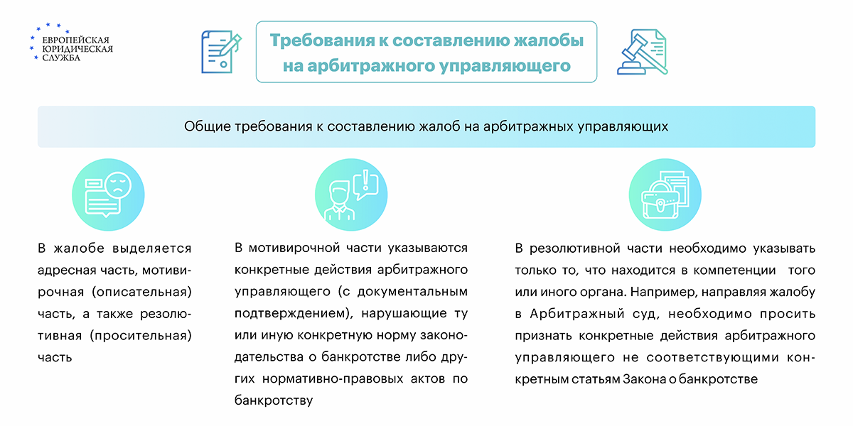 Как узнать конкурсного управляющего. Визитка арбитражного управляющего образец.