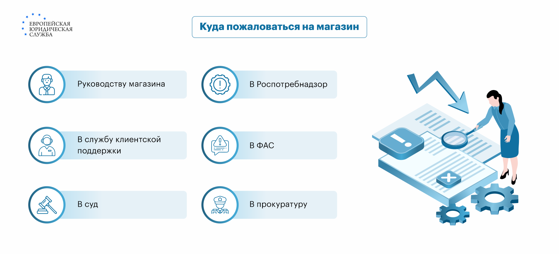 Можно ли вернуть товар по гарантии в магазин, если нет коробки