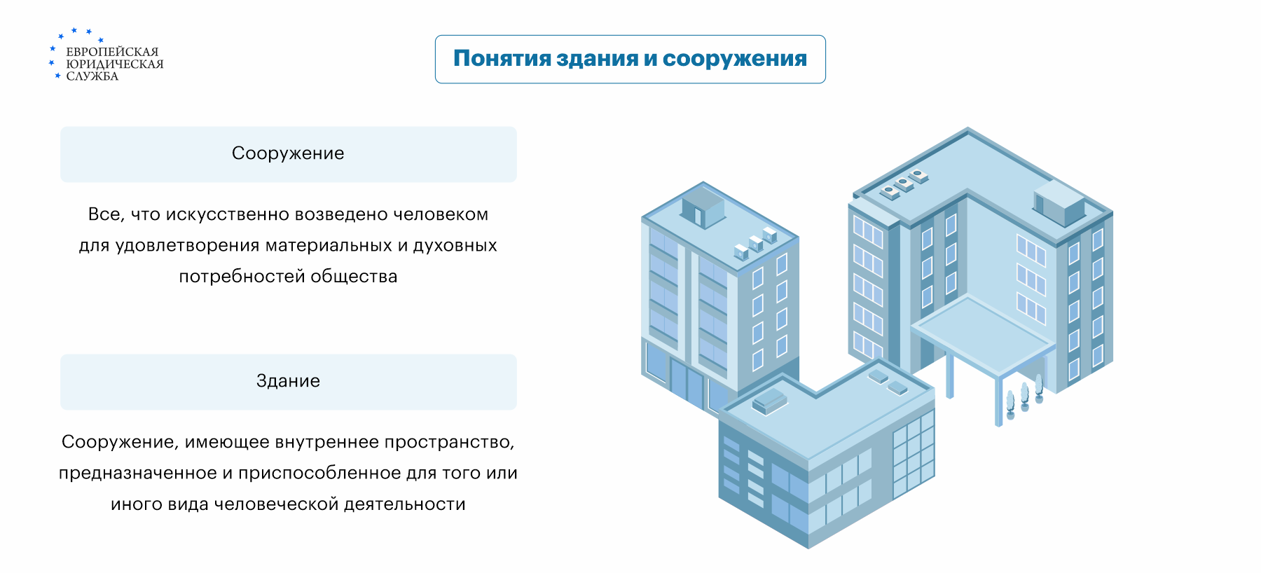 Капитальное строение: понятие, отличия от ОКС и некапитальных сооружений