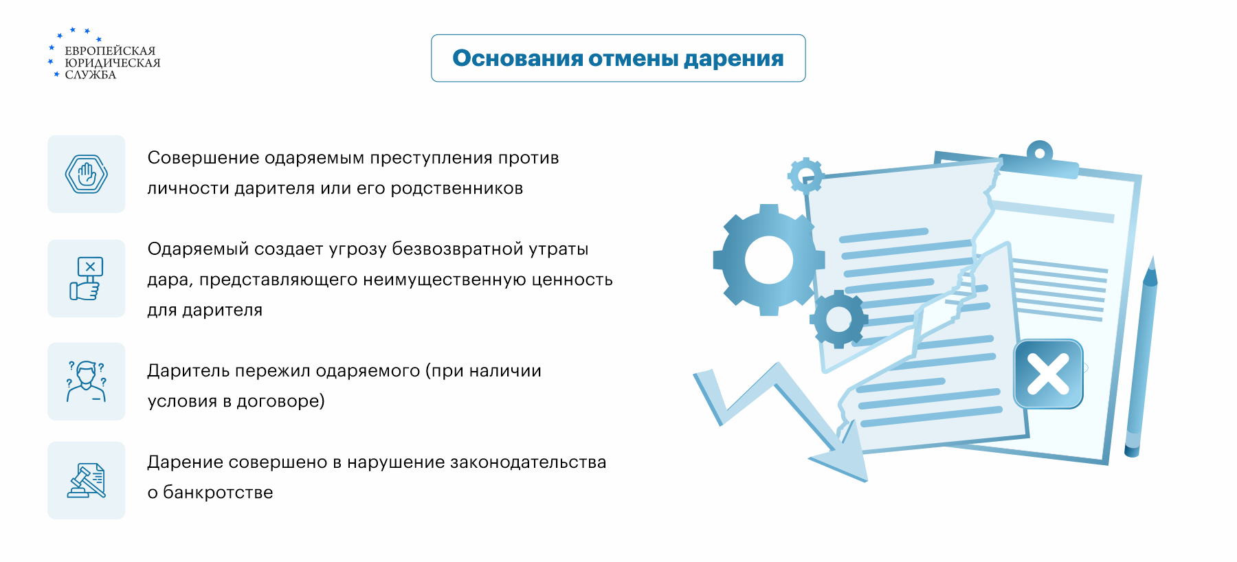 Договор дарения земельного участка - составление