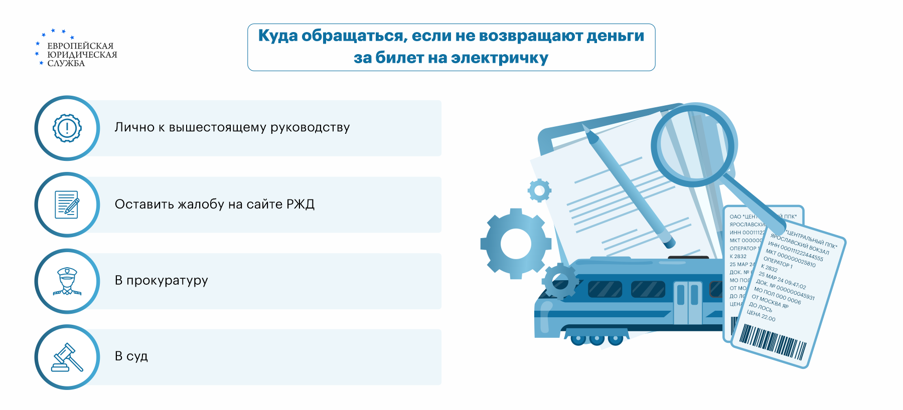 Можно ли вернуть билет на электричку - условия возврата, образец заявления