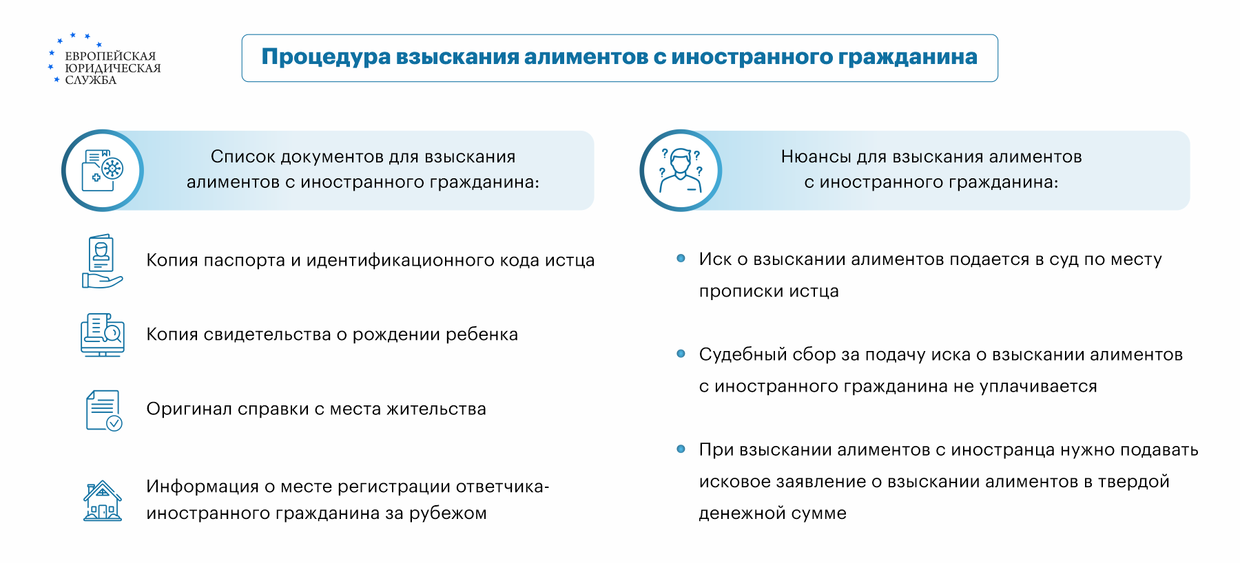 Временная регистрация ребенка для школы