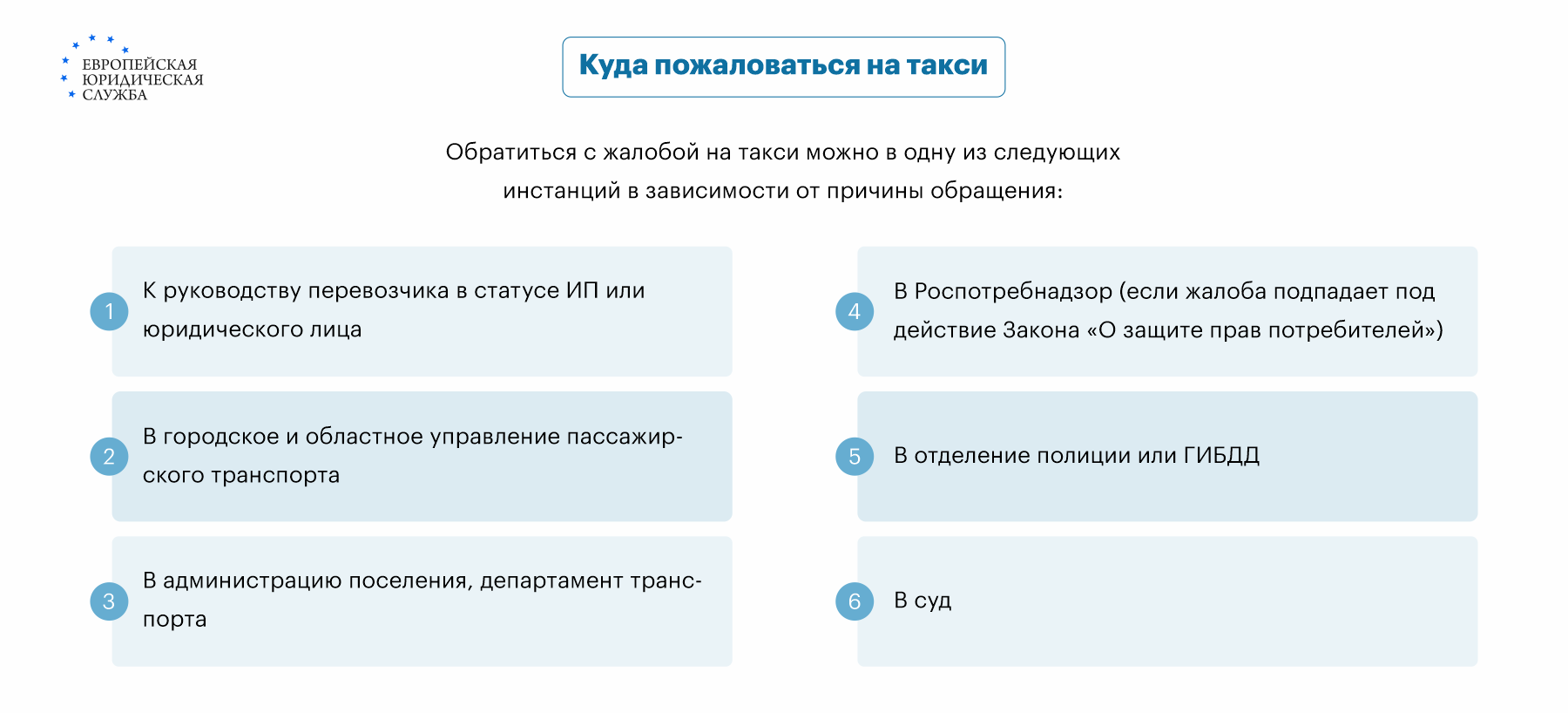 Куда жаловаться на таксиста: куда подать претензию об оказании  некачественных услуг на такси