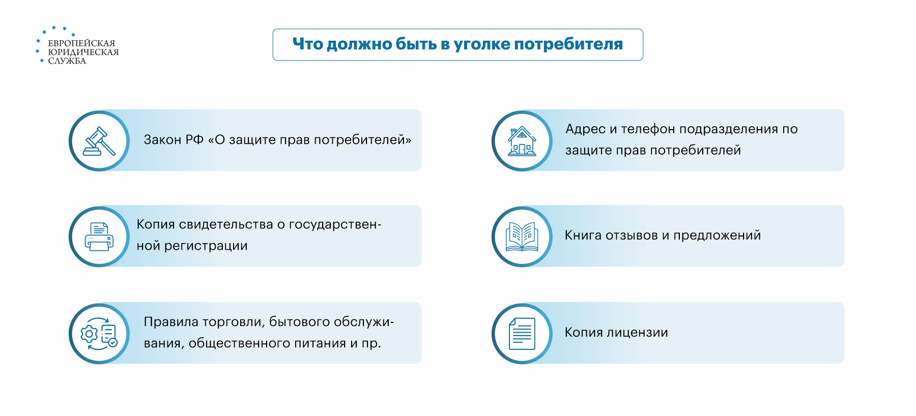 Какую информацию разместить в уголке потребителя: перечень документов,  необходимых для помещения