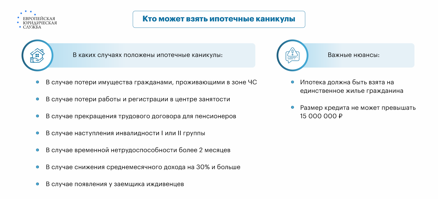 Ипотечные каникулы: что это, кто и как может оформить, образец заявления