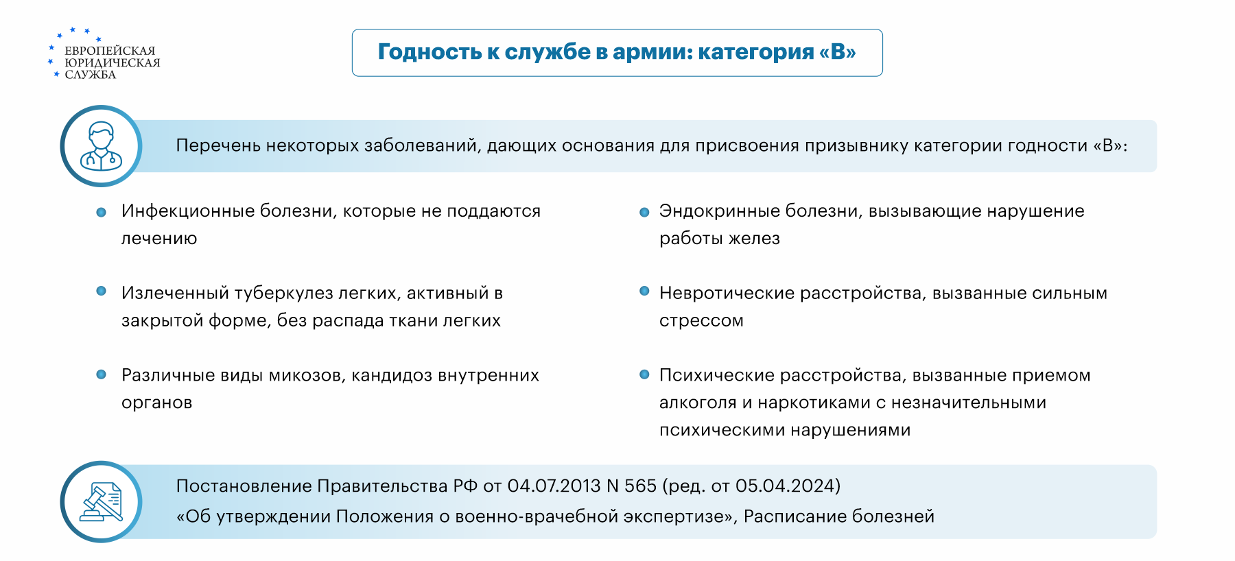 Частичная мобилизация категории В: что означает «ограниченно годный» к  службе