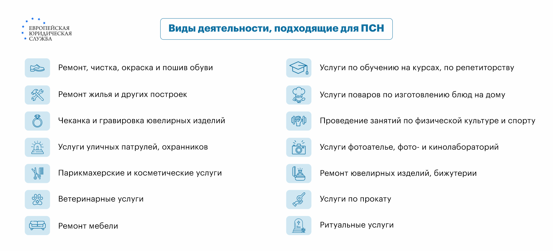 Патент для ИП: что это, как оформить, особенности патентной системы  налогообложения