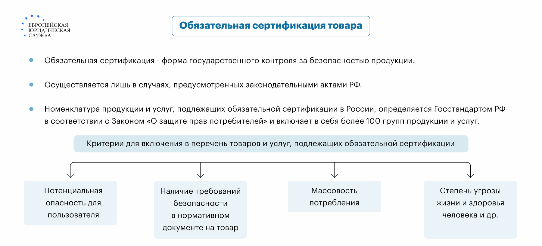 Сертификат соответствия на продукцию: как получить, срок действия