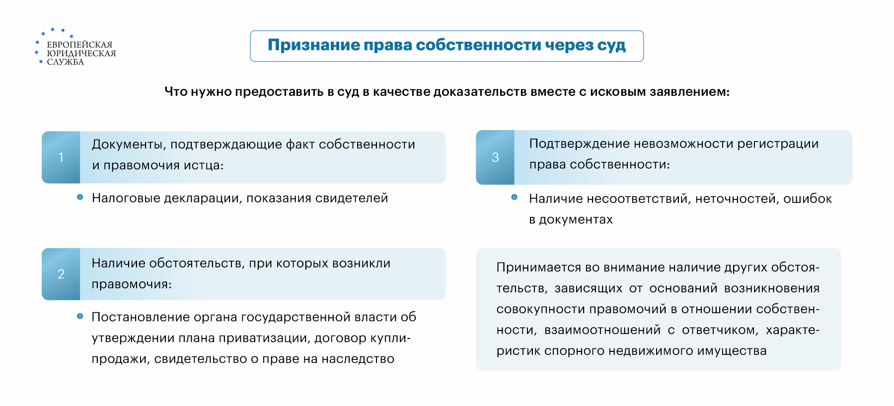 Иск о признании права собственности: оформление, подсудность