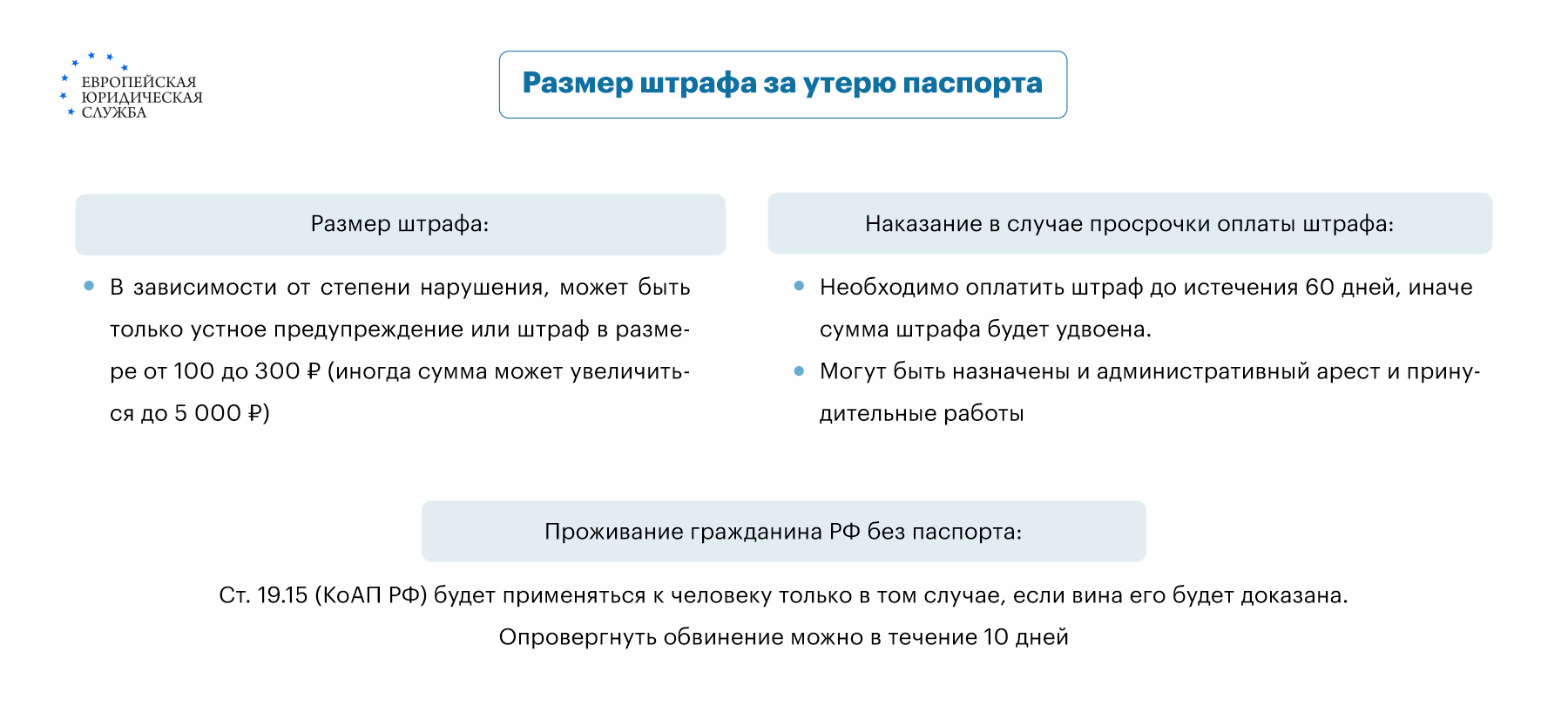 Что делать, если потерял паспорт? Какой штраф за утерю паспорта