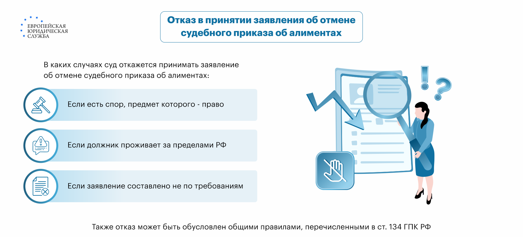 Как отменить судебный приказ об алиментах?