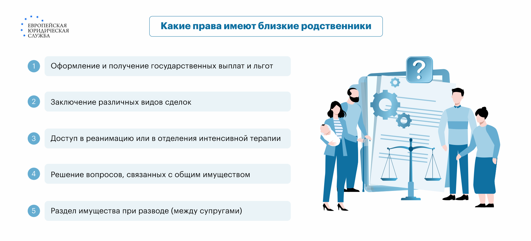 Муж и жена: близкие родственники или нет?