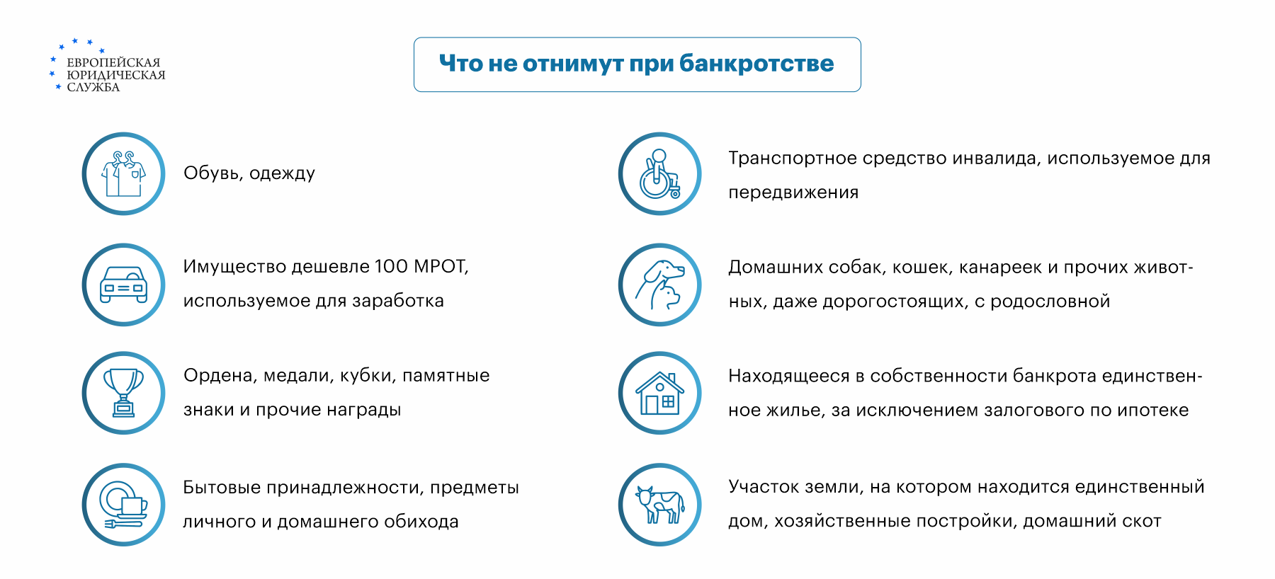 Отберут ли единственное жилье при банкротстве физического лица