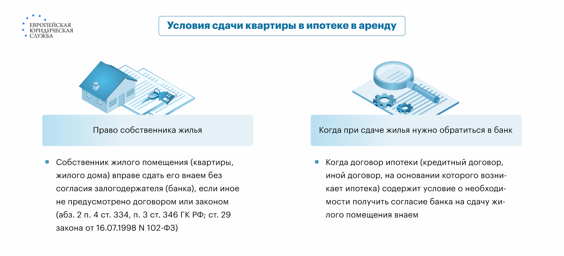 как не платить ипотеку до сдачи дома (99) фото