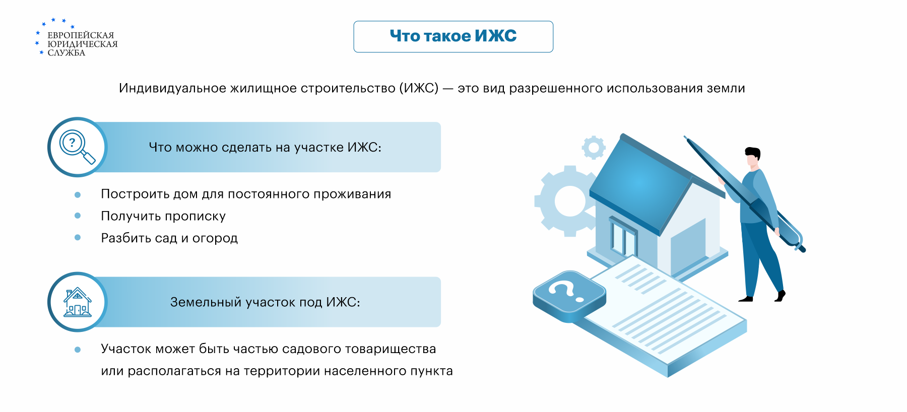 Что называют ИЖС: что такое ВРИ земельного участка