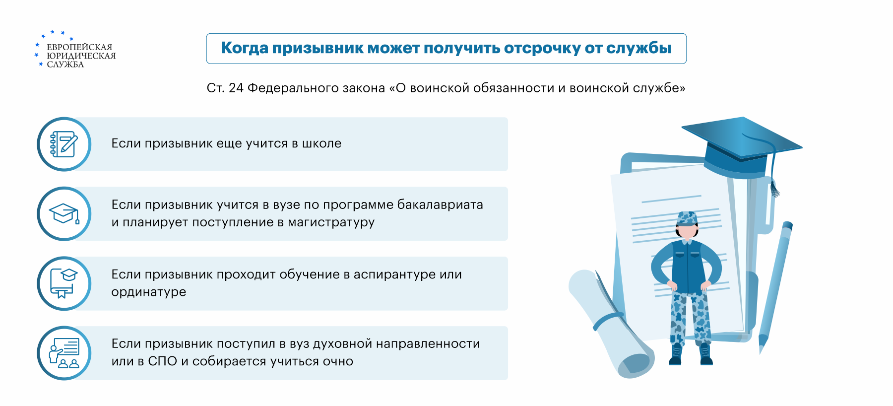 Отсрочка от армии по учебе: кому положено временное освобождение