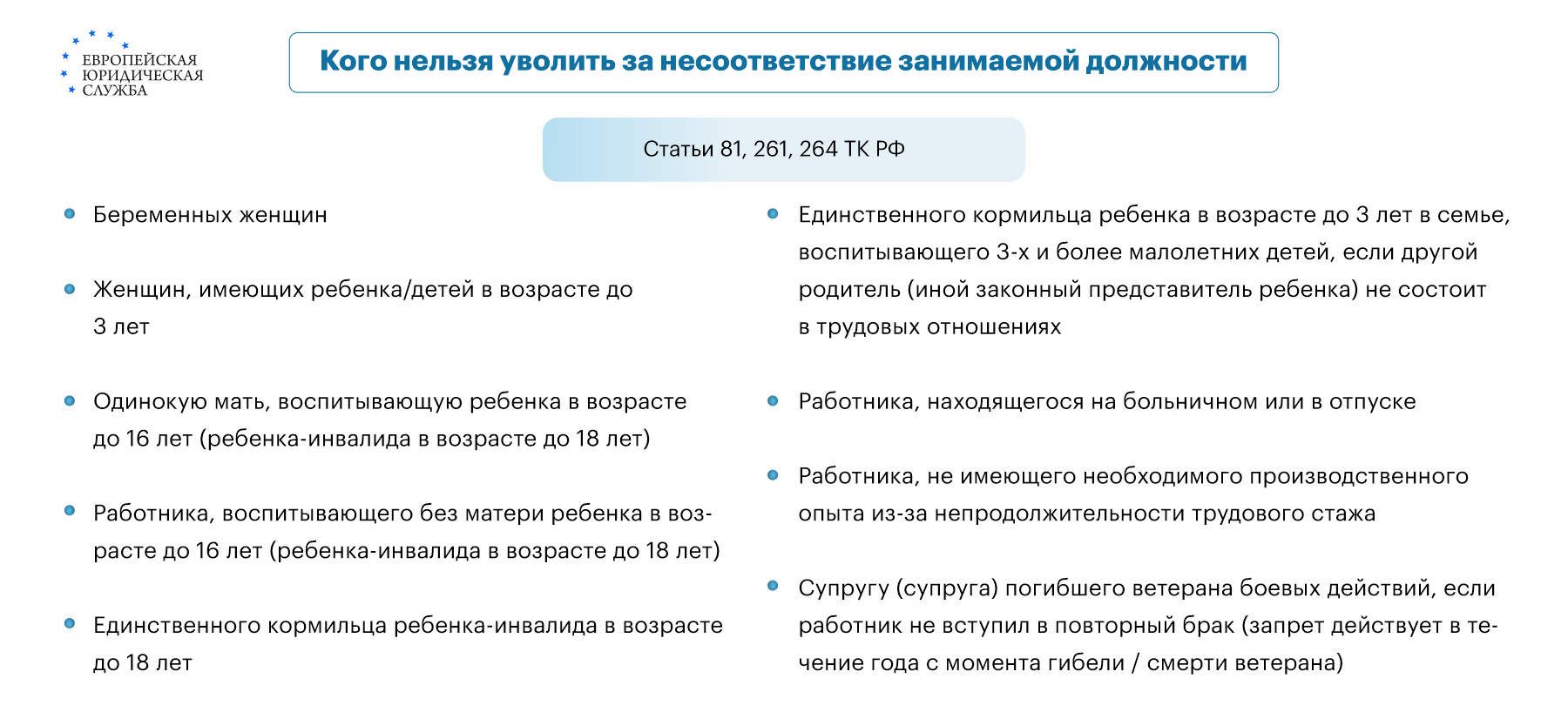 Несоответствие занимаемой должности: что это такое, увольнение сотрудника