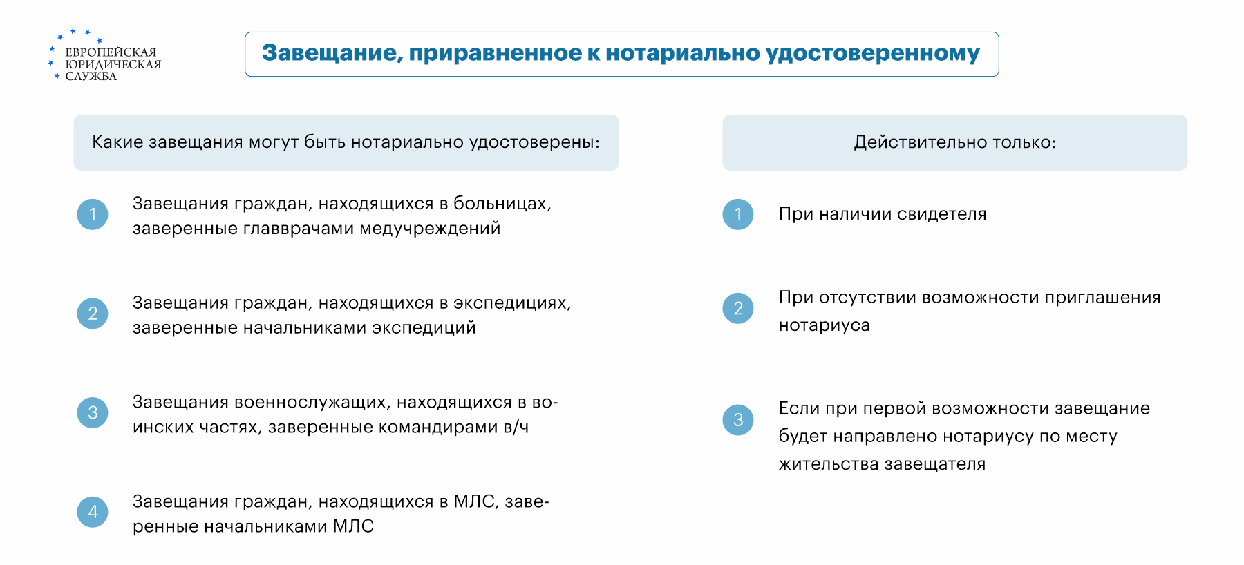 В каких случаях человек может составить завещание без нотариуса