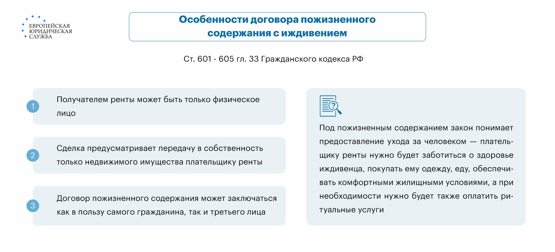 Договор ренты с пожизненным иждивением - образец договора, как заключить