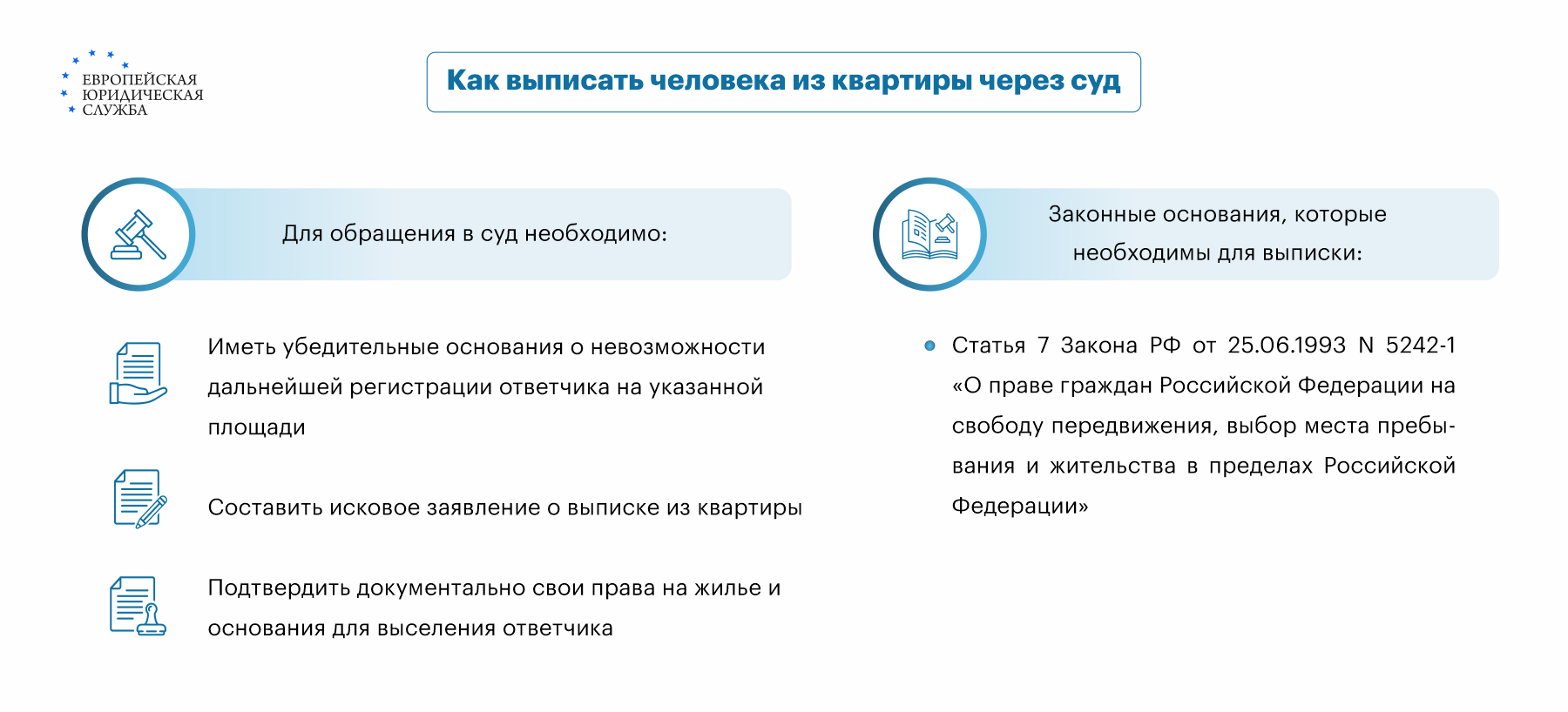 Можно ли выписать человека из муниципальной квартиры без его согласия