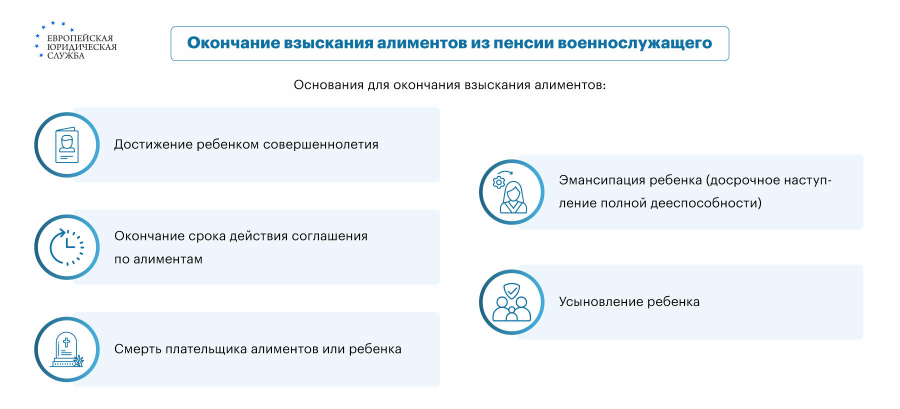 Как получить алименты с пенсии военнослужащего