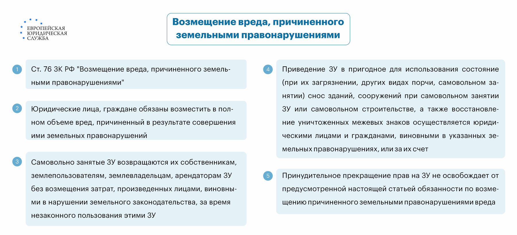 Самозахват земельного участка - образец жалобы, куда обращаться