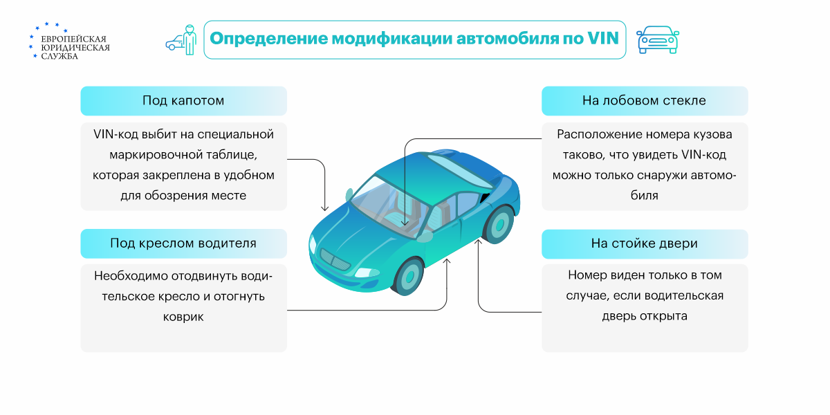 учет авто отзывы (93) фото