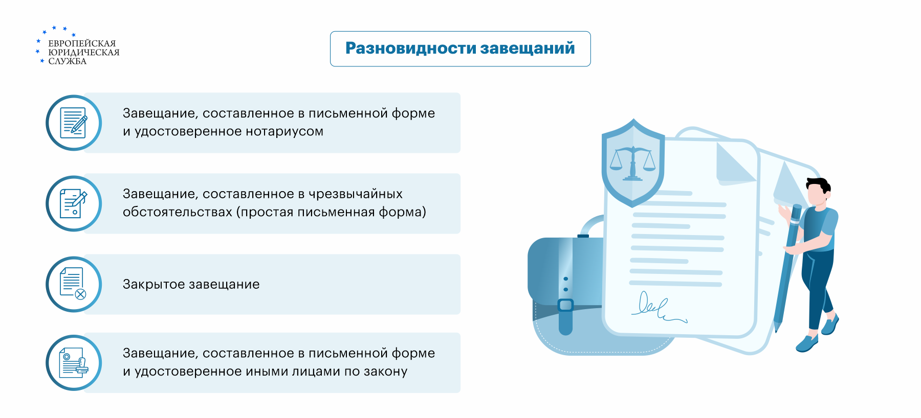 Договор по уходу за пожилыми за квартиру - риски и детали оформления