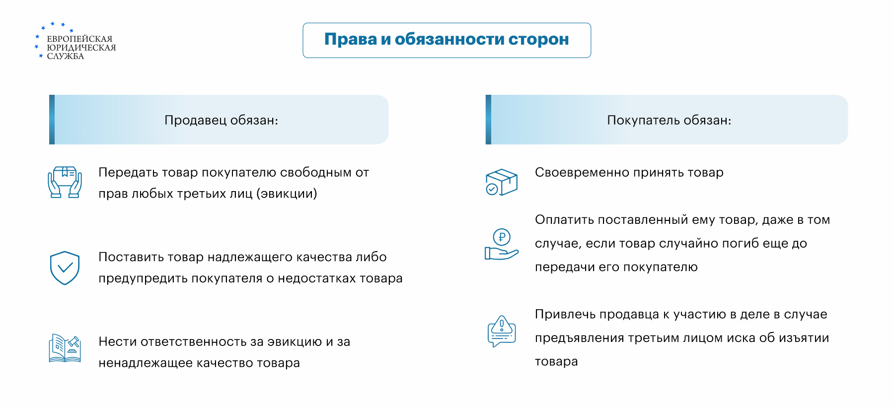 Возврат холодильника обратно в магазин