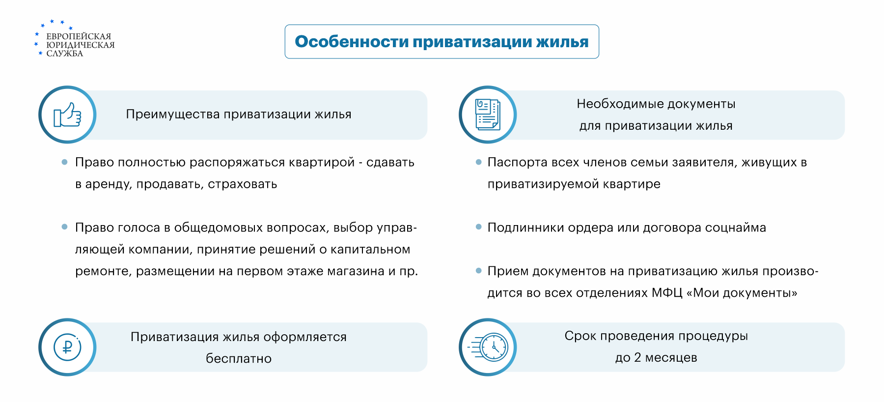 Приватизация комнаты в коммунальной квартире: о чем следует знать