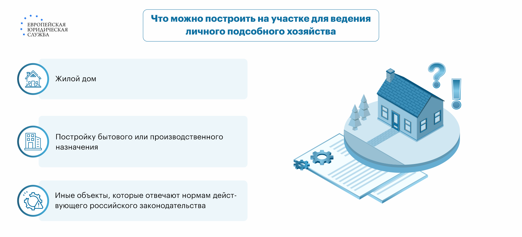 как зарегистрироваться в доме на землях сельхозназначения (99) фото