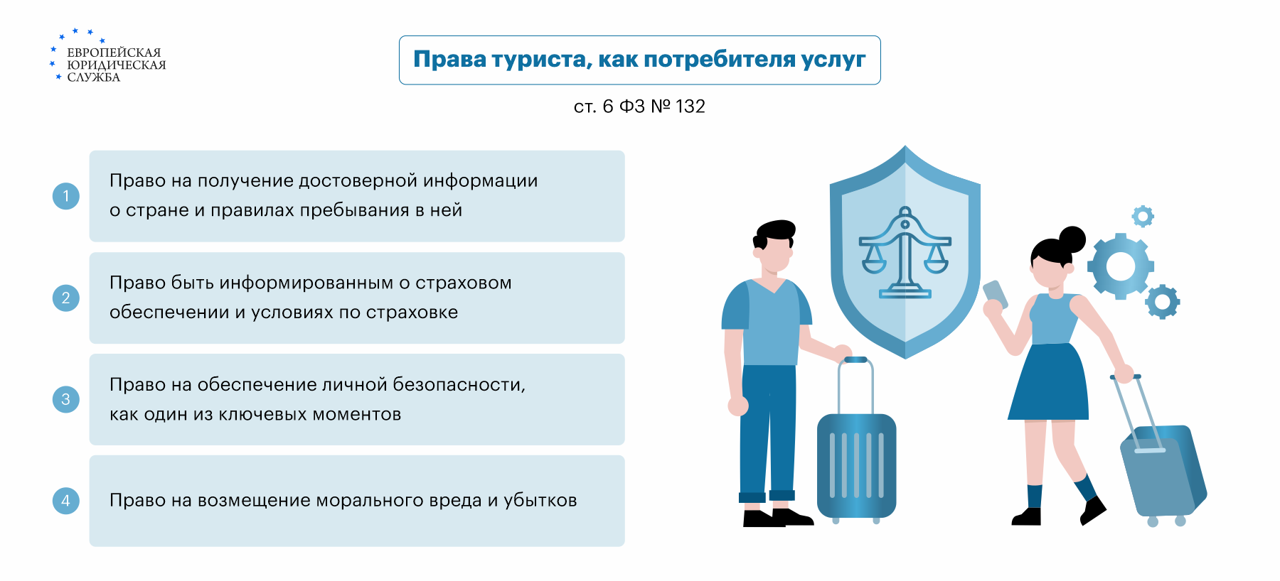 В каких случаях турист может отказаться от тура