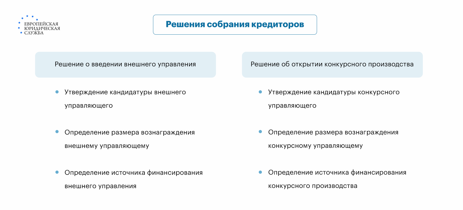 Процедура наблюдения при банкротстве: введение наблюдения и последствия