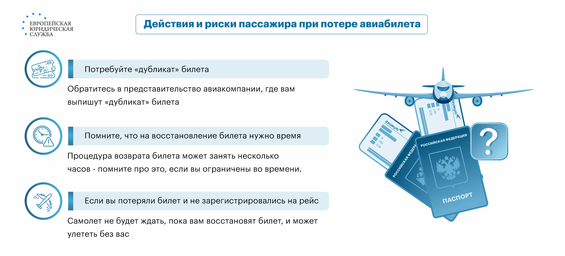 Потерял посадочный талон и/или авиабилет: что делать?