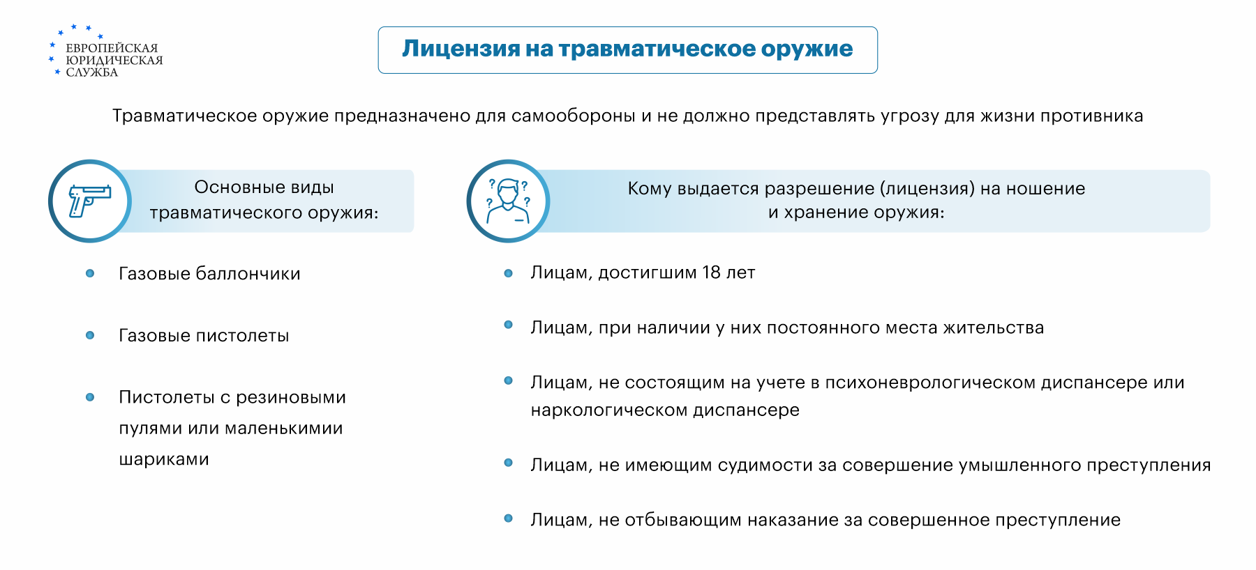 Как получить разрешение на травматический пистолет: разрешение на  травматическое оружие