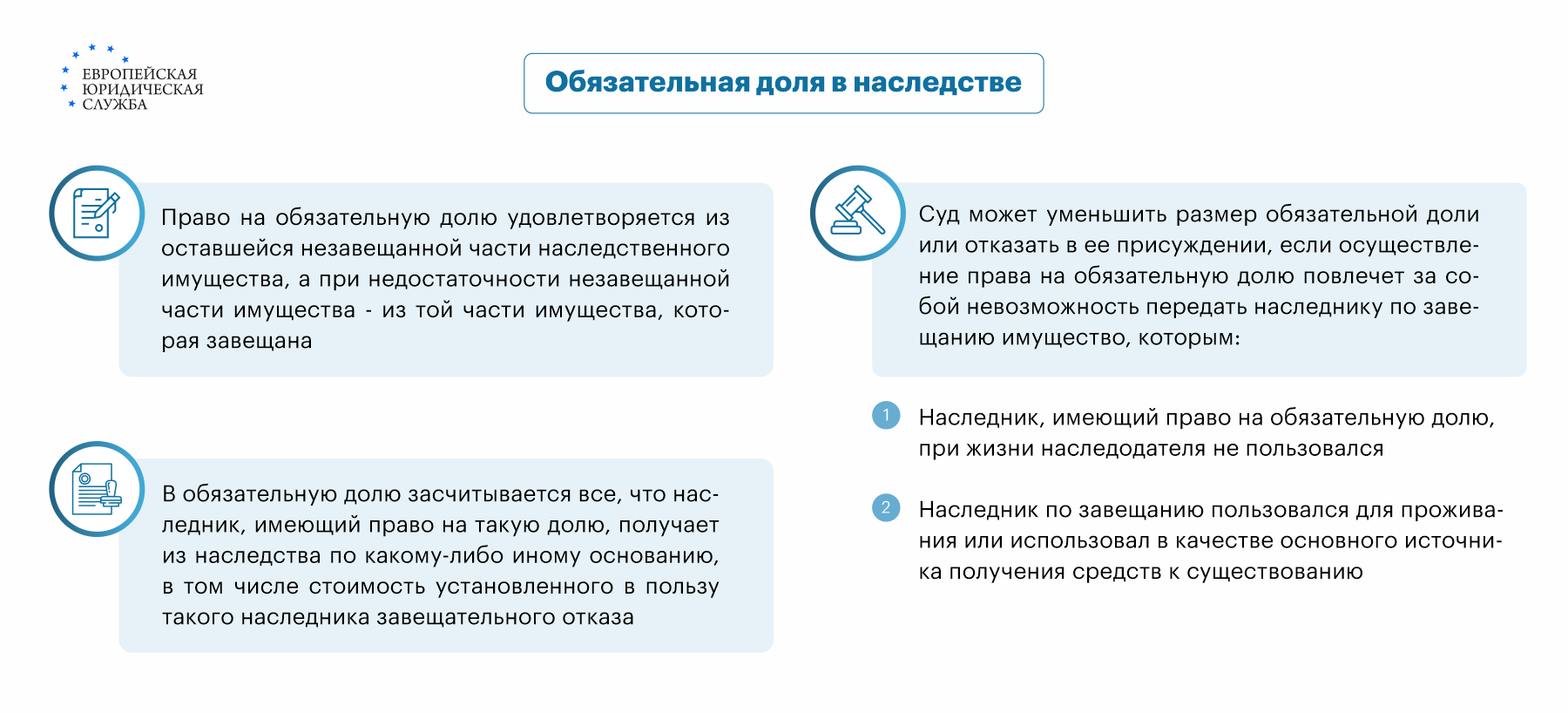 Наследники четвертой очереди по закону: принятие наследства, сроки, нюансы