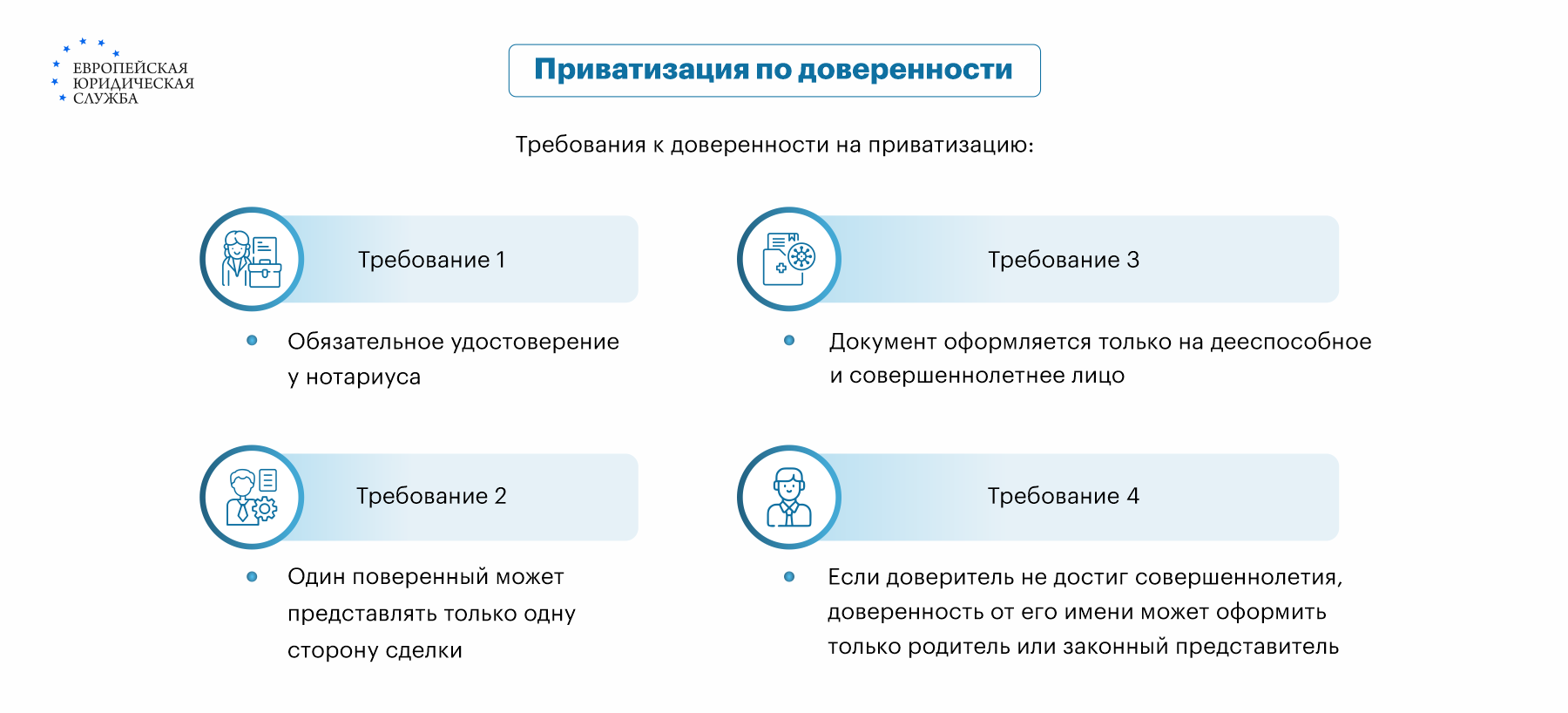 Порядок приватизации имущества через поверенного и оформление доверенности