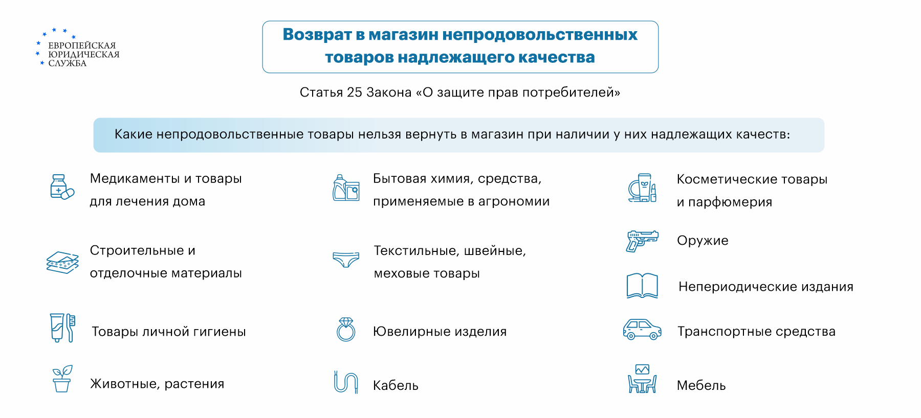 Классификация непродовольственных товаров: определение, описание