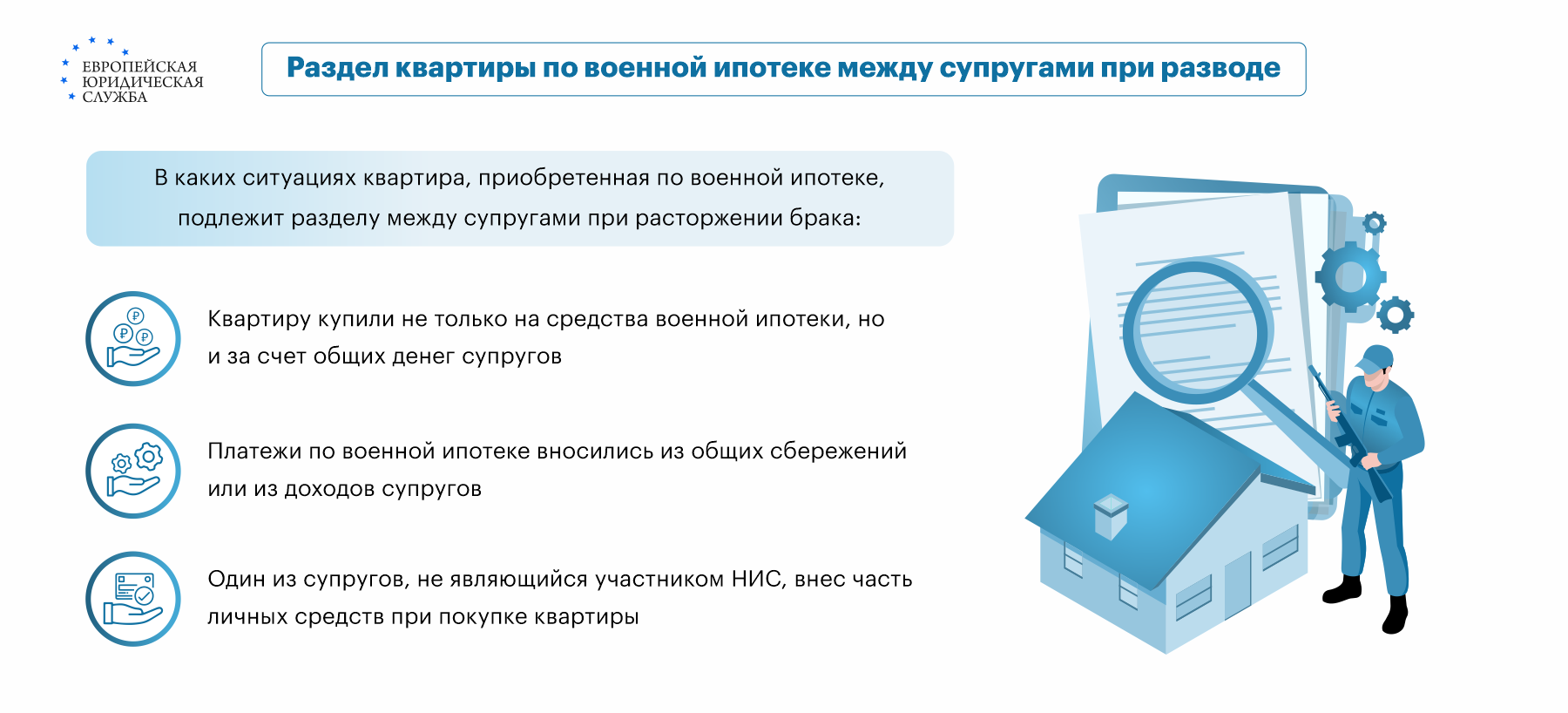 Как поделить квартиру, купленную с использованием военной ипотеки при  разводе между супругами: основные ошибки раздела